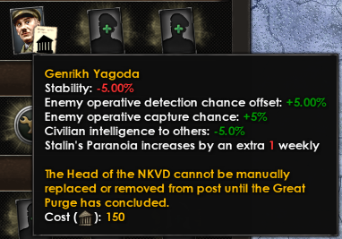 71C Paranoia NKVD.png 71C Paranoia NKVD.png